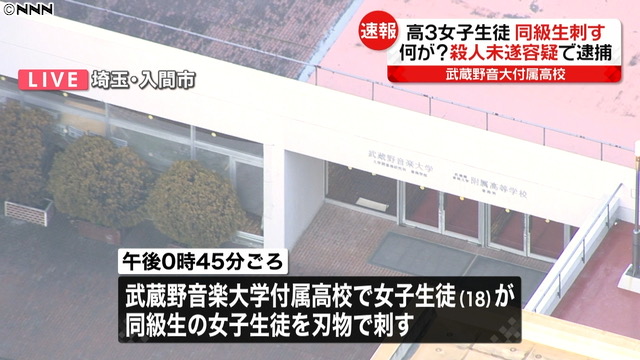 武蔵野 音楽 大学 入試 武蔵野音楽大学の評判と偏差値 有名音大の受け皿的立ち位置 Docstest Mcna Net